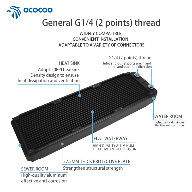 OCOCOO Cooler Líquido de Alumí - Case Fans avaliação e preço