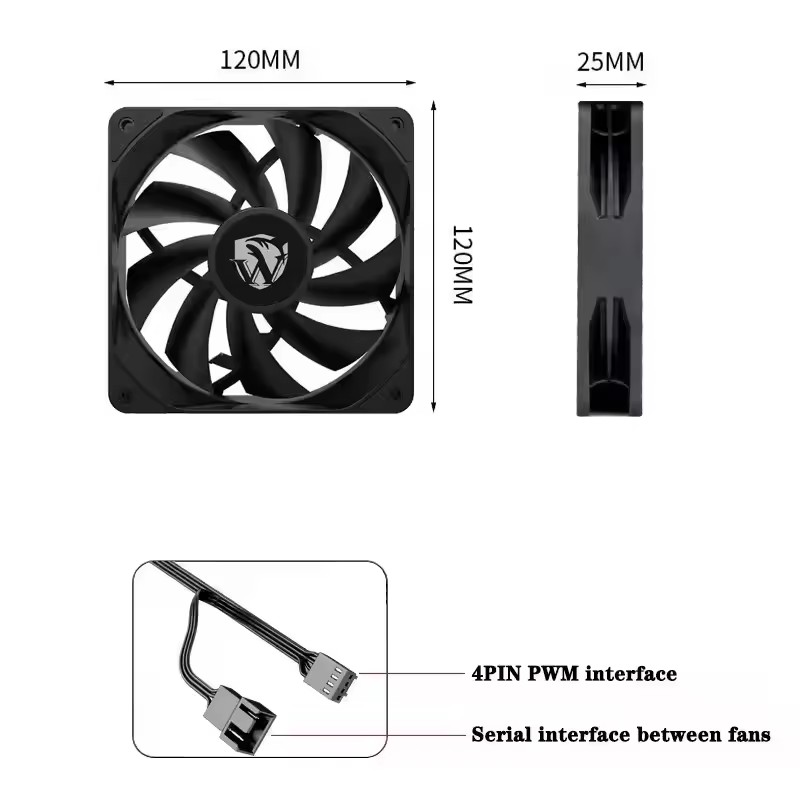 Ventoinha de Resfriamento ICE  - Case Fan Controller avaliação e preço