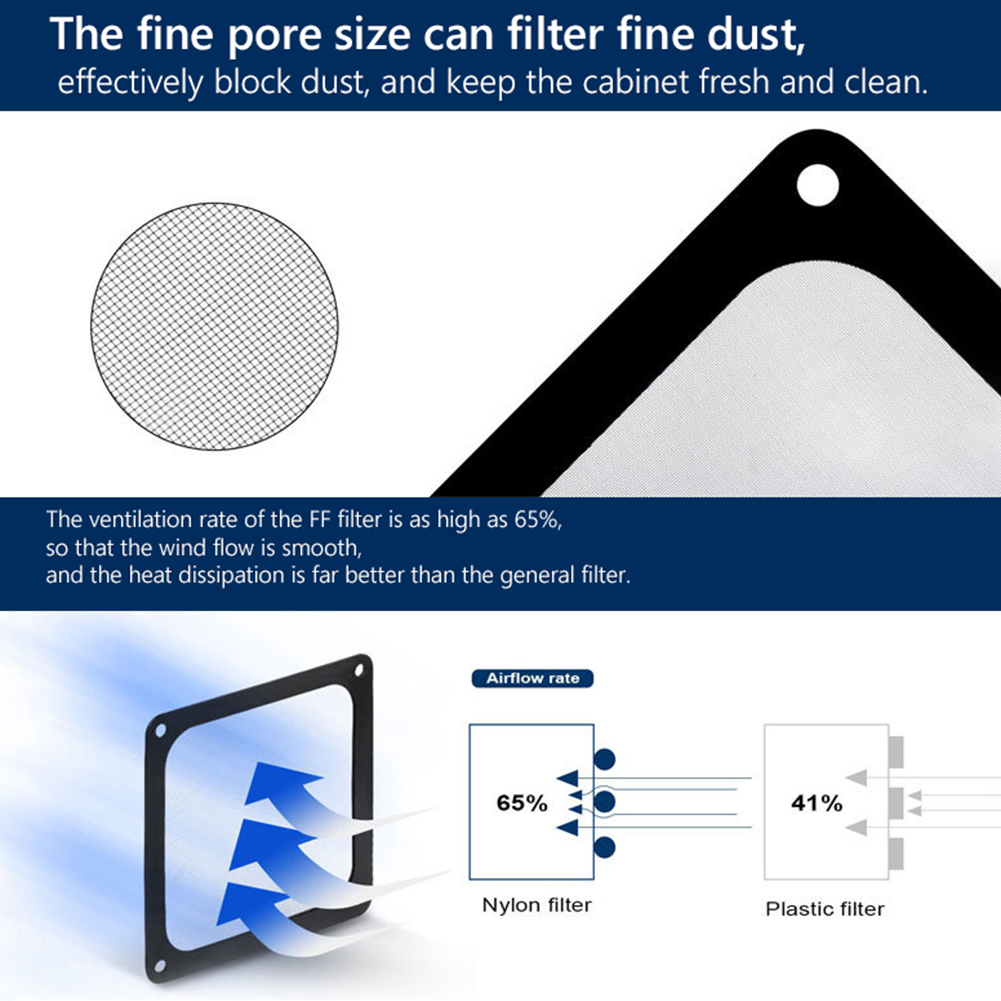 Filtro de Poeira Magnético par - Dust Filter Pc avaliação e preço
